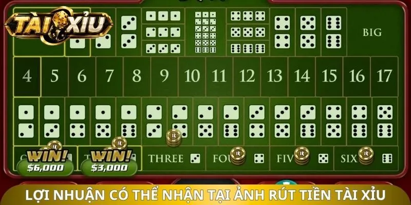 Lợi nhuận có thể nhận tại ảnh rút tiền tài xỉu